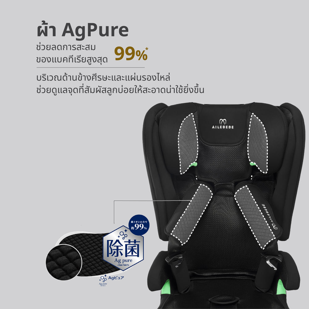 คาร์ซีทเด็กโต 1–10 ปี AILEBEBE รุ่น PAPATTO R2 สีดำ_5